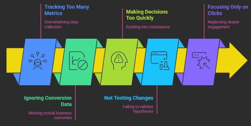 Common Mistakes Beginners Make with Analytics