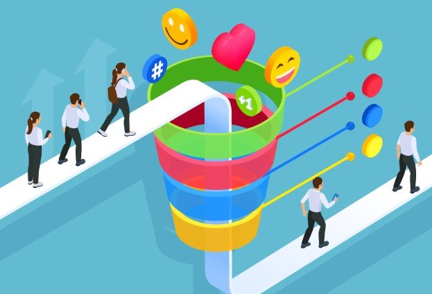 Influencer Marketing Funnel - The Smartest Way to Turn Reach Into Revenue