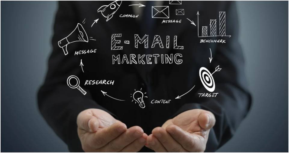 how to check links in email marketing